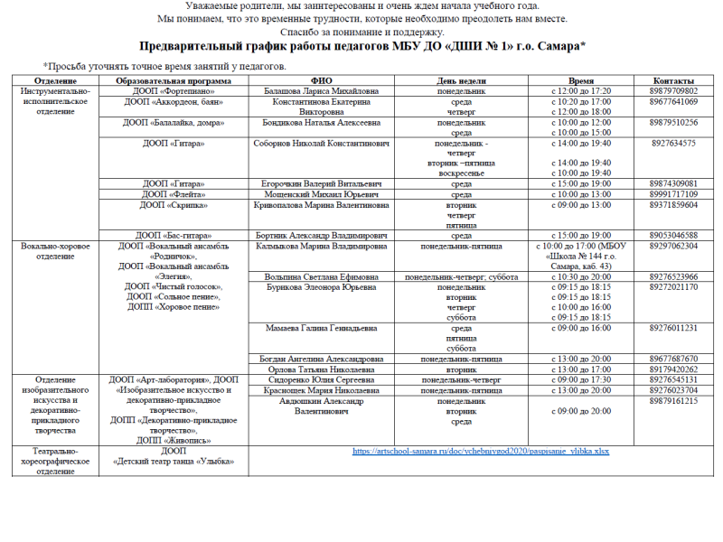 Предварительный график работы педагогов